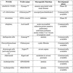 Figure imgf000020_0001