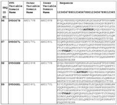 Figure imgf000214_0001