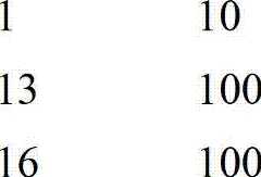 Figure BDA00002386290704551