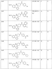 Figure imgf000051_0001