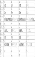 Figure imgf000110_0001