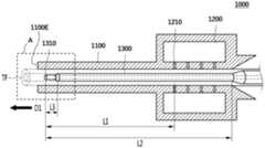 Figure 112020043009327-pat00001