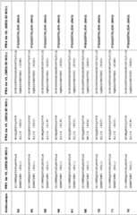 Figure imgf000087_0001