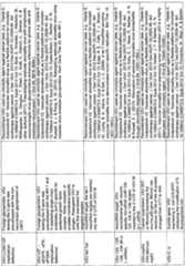 Figure imgf000055_0001