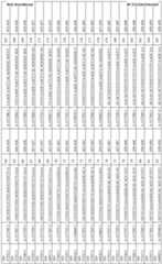 Figure imgf000134_0001