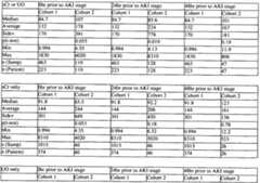 Figure imgf000076_0002