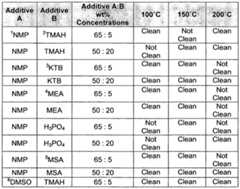 Figure imgf000033_0001
