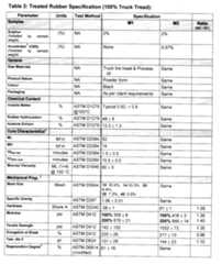 Figure imgf000030_0001