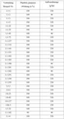 Figure imgf000174_0001