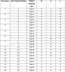 Figure 112019124391149-pat00016