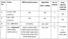 Figure imgf000155_0001