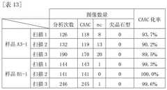 Figure DEST_PATH_IMAGE023