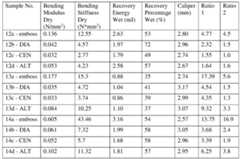 Figure imgf000056_0001