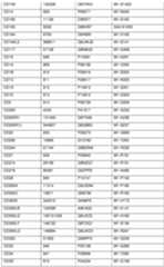 Figure imgf000135_0001