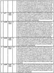 Figure imgf000066_0001