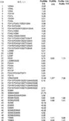 Figure BSA00000255527201451