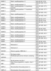 Figure imgf000387_0001