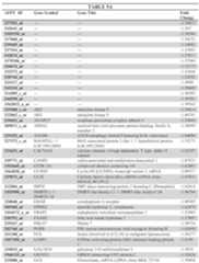 Figure imgf000086_0001