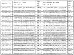 Figure imgf000152_0002