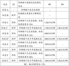 Figure BDA0001559723380000081