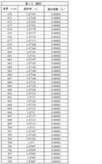 Figure 2022123136000025