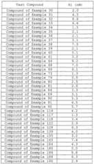 Figure imgf000147_0001