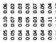 Figure imgf000362_0001