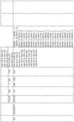 Figure imgf000205_0001