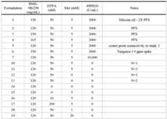 Figure imgf000202_0001