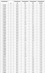 Figure imgf000034_0001