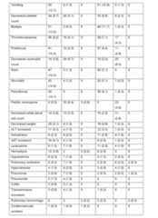 Figure imgf000208_0001