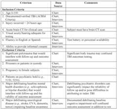 Figure imgf000146_0001