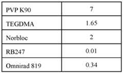 Figure imgf000144_0001