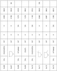 Figure imgf000079_0001