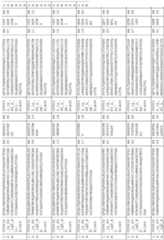 Figure imgf000240_0001