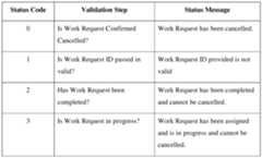 Figure imgf000075_0002