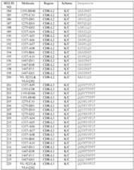 Figure imgf000214_0001