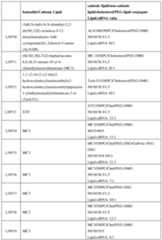 Figure imgf000097_0001