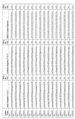 Figure imgf000126_0001