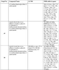 Figure imgf000243_0001