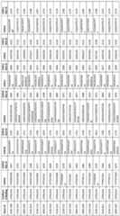 Figure imgf000106_0001