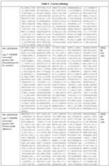 Figure imgf000093_0001