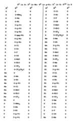 Figure imgf000064_0001