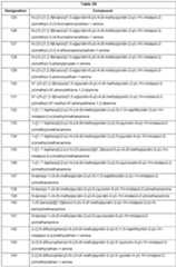 Figure imgf000066_0001