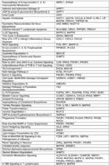 Figure imgf000110_0001