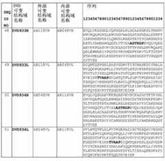 Figure 197719DEST_PATH_IMAGE024