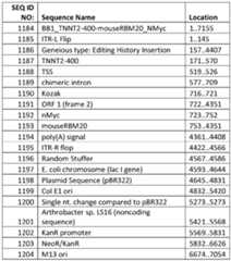 Figure imgf000104_0002