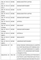 Figure TW201802121AD00047