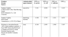 Figure PCTCN2019099778-appb-000001