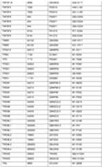 Figure imgf000217_0001